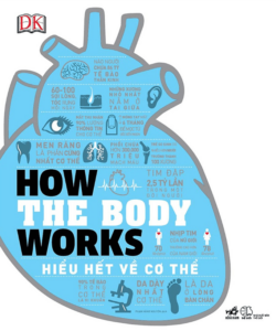 How The Body Works – Hiểu Hết Về Cơ Thể